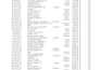 do excel data entry copypaste data cleaning and PDF to excel